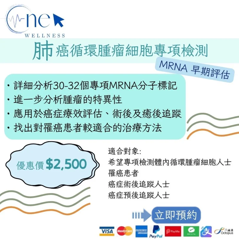 肺癌循環腫瘤細胞專項檢測 mRNA 早期評估